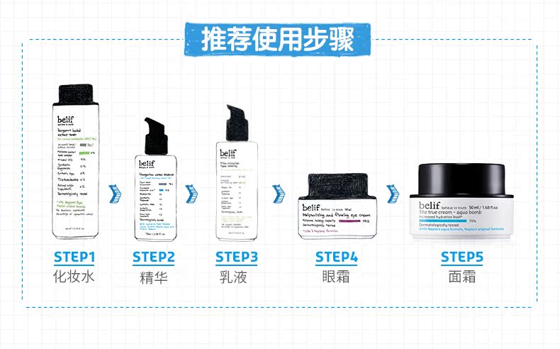 [phiếu giảm giá trừ 20 nhân dân tệ] kem dưỡng ẩm sưng kem 50 ml cape cỏ hydrating bom mặt kem - Kem dưỡng da dưỡng ẩm obagi