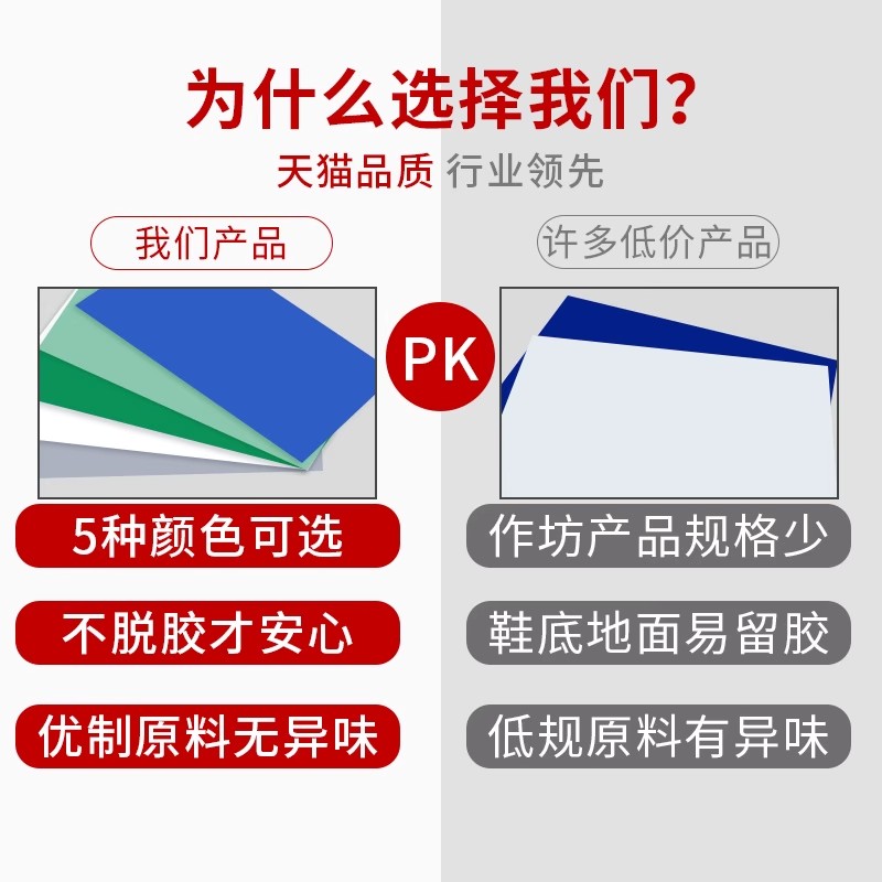 可撕式粘尘地垫：蓝色无尘室脚踏胶垫，开启你的洁净新生活！