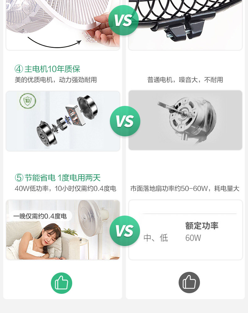 美的 7叶仿生轻巧风 立式静音电风扇 图3