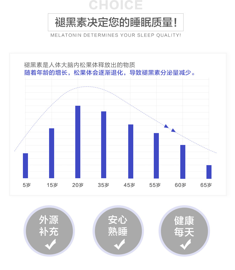 【临期特价】普丽普莱褪黑素安瓶助眠软糖