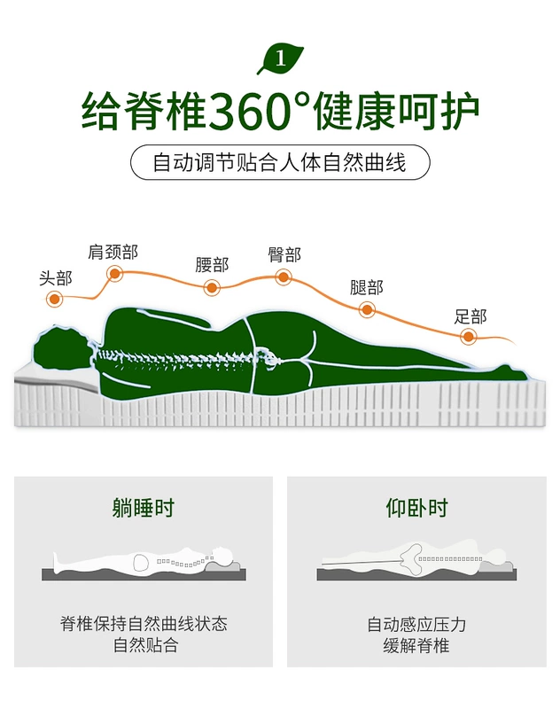 Xinxiang xuất xứ Thái Lan nệm cao su nhập khẩu nguyên chất tự nhiên giường 1,8m 1,5m nệm cao su 10cm nệm đôi - Nệm