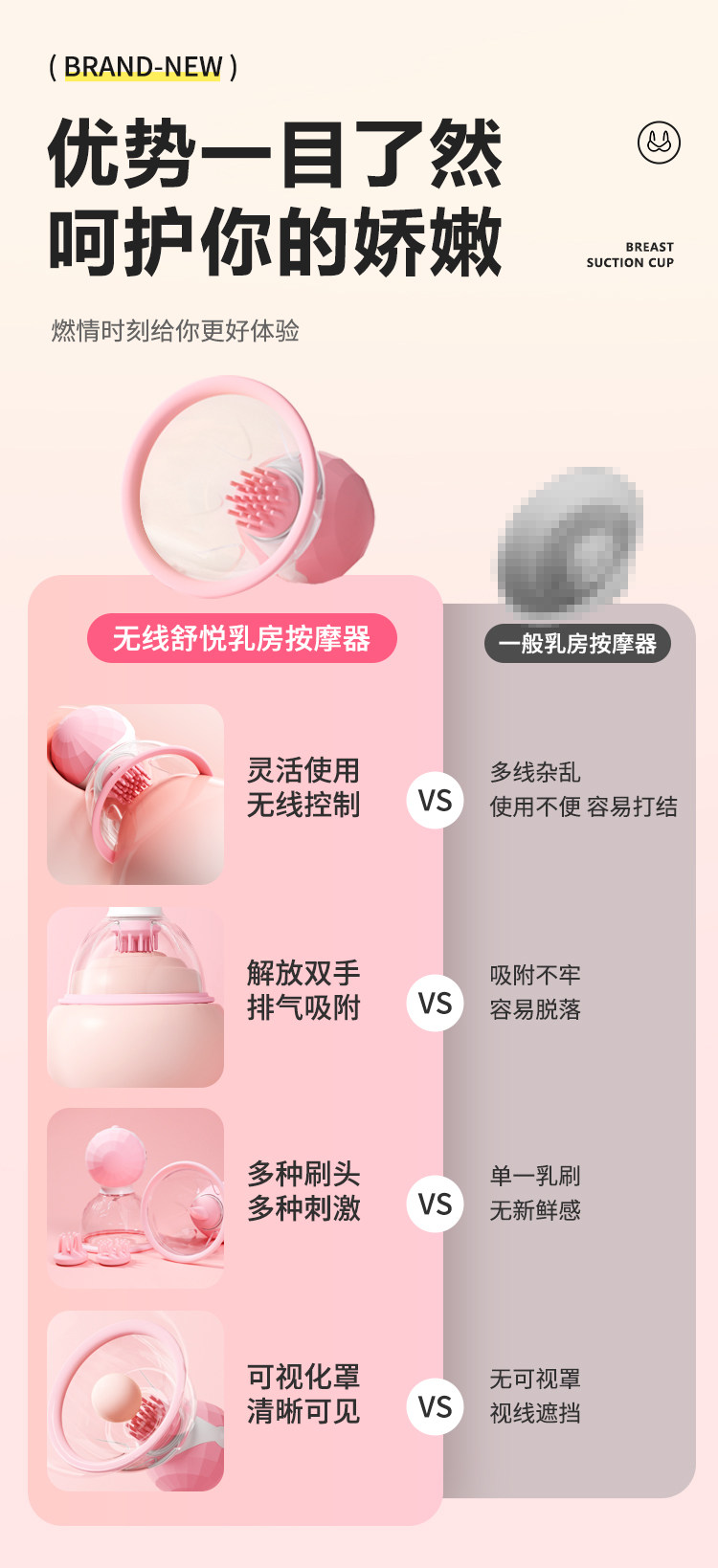 【中國直郵】謎姬 舒悅乳吸杯胸部自慰神器女乳頭乳夾電動按摩器情趣用品 1盒