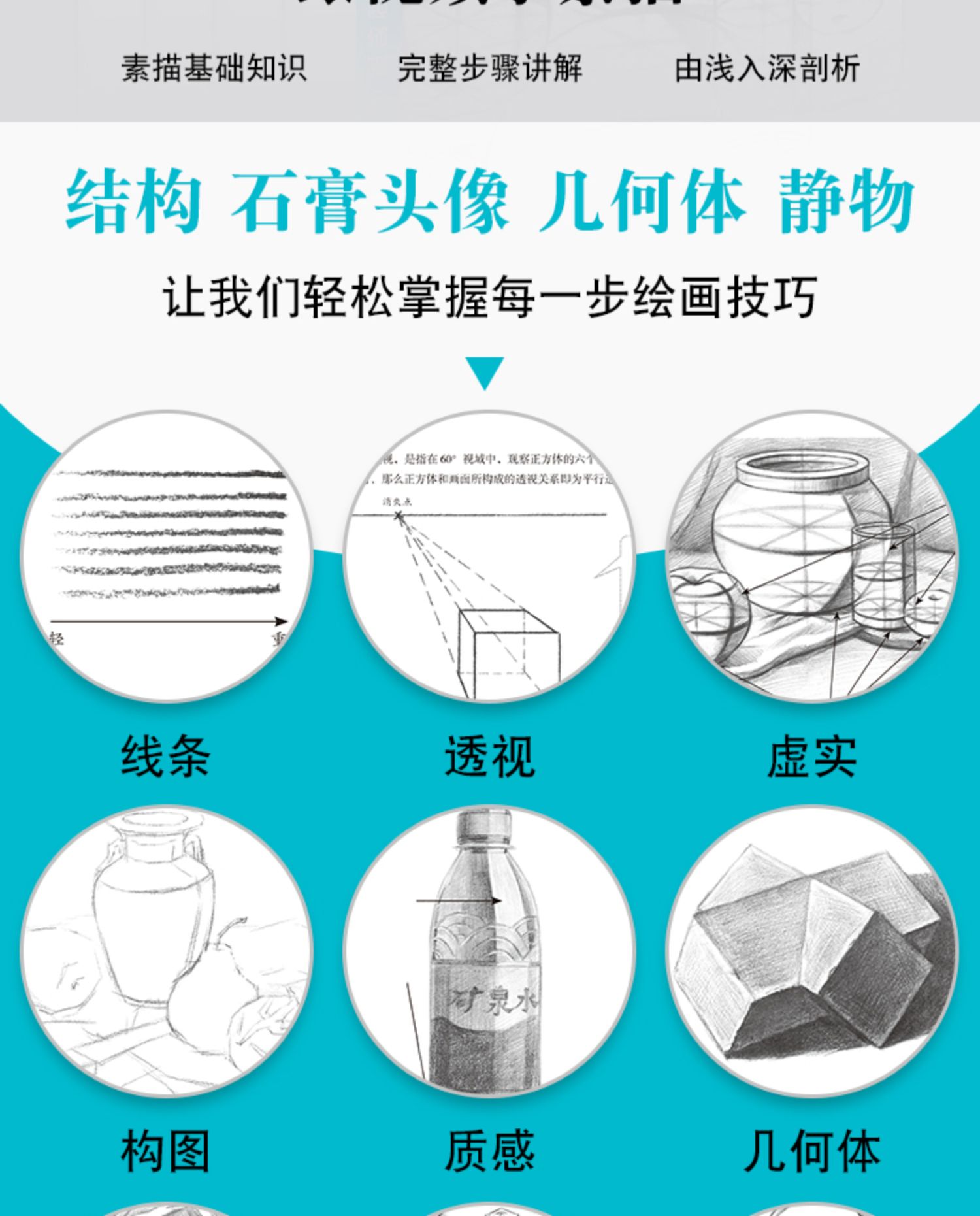 素描基础教程全套4册 素描书入门教材 零基础学素描自学起步初学临摹画册静物结构几何体石膏人物头像五官铅笔手绘画美术技法书籍