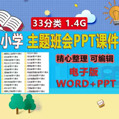 Primary school class teacher moral education theme class PPT courseware safety education growth education moral education materials