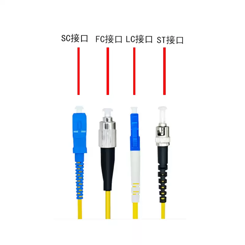 全新电信移动联通sc--fc-lc3米5米10米15米单模光纤跳线尾纤跳线