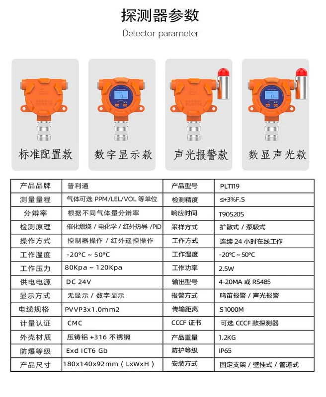 Máy dò rò rỉ nitơ công nghiệp trực tuyến Báo động nồng độ khí N2 Cảm biến chống cháy nổ đầu dò cố định