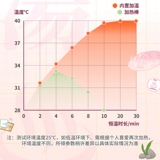 Японский автоматический электрический мужской самолет, юбка в складку, полностью автоматический