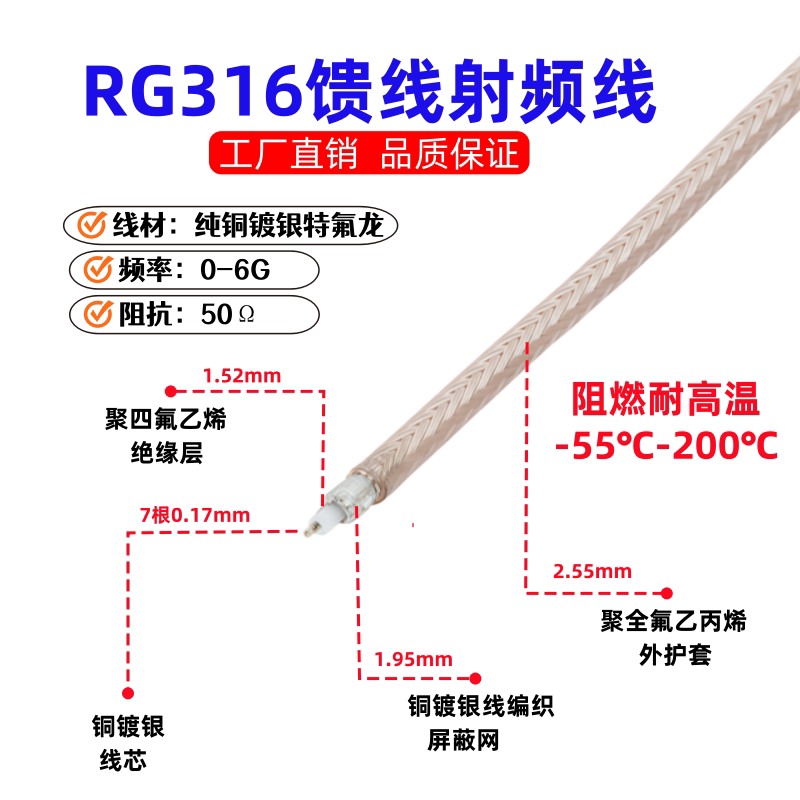 National standard RG316 coaxial RF wire 2-meter wire, high temperature resistant high-frequency PTFE cable SFF50-1.5 feeder