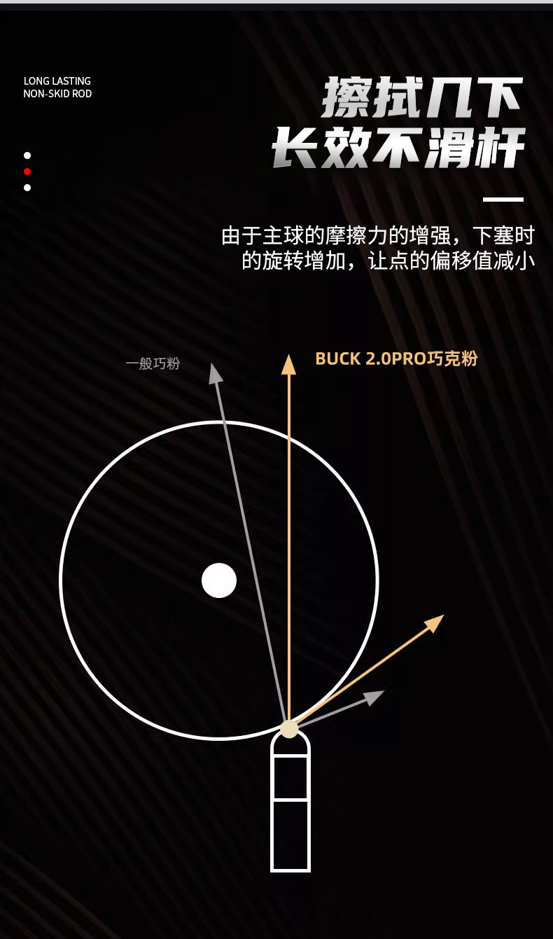 Мел для кия buck 雄鹿 台球杆圆柱巧克粉 油性枪粉九球杆巧克斯诺克专业 壳粉 series