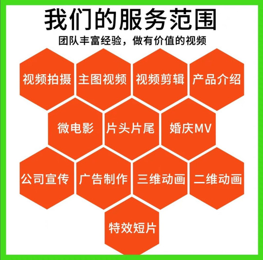 Short Video Production, Annual Meeting Videos, Corporate Promotional Videos, Tiktok Editing, Accepting Orders, Special Effects Animations, Ae Services, Mg Animations