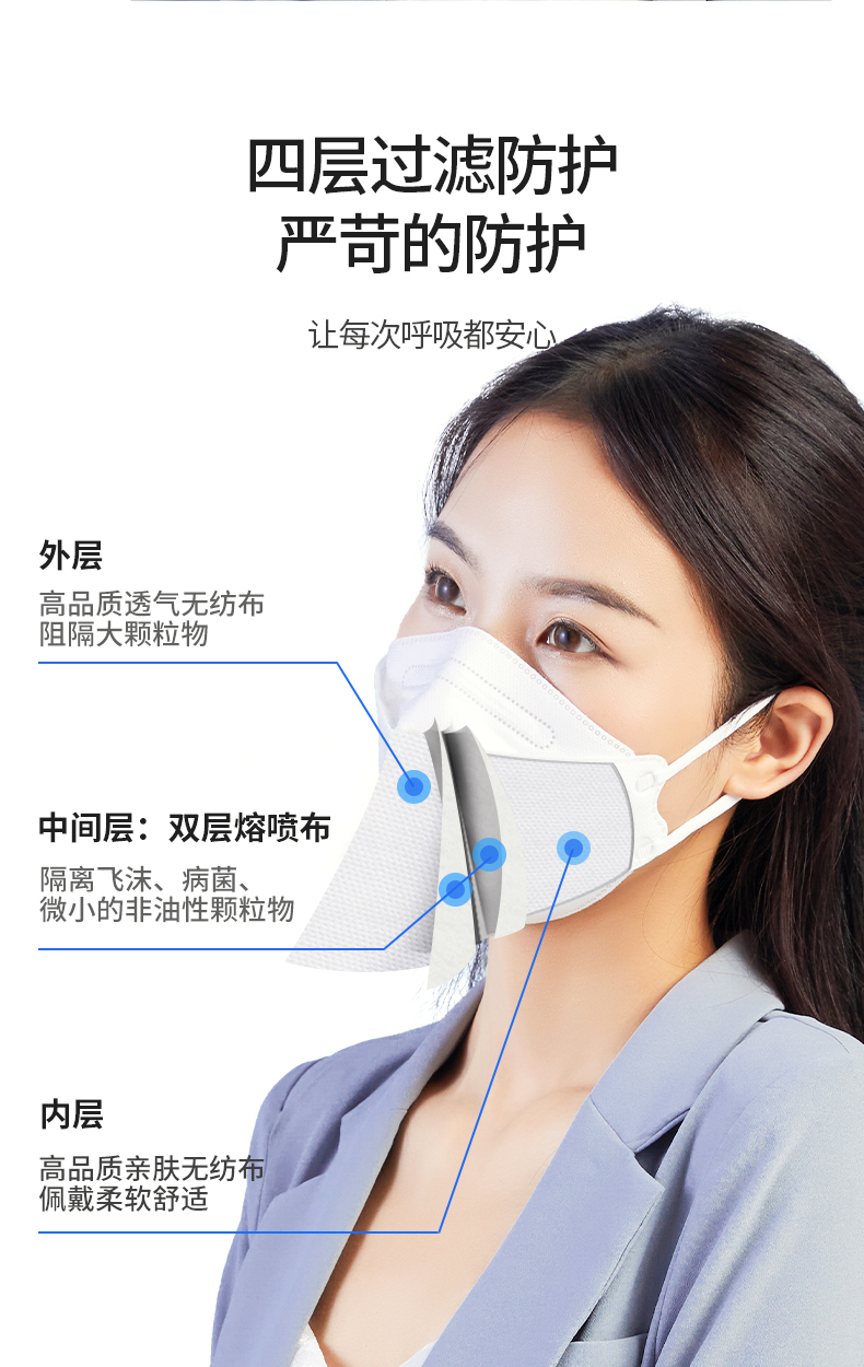振德 KN95防颗粒物四层口罩 24只 图3