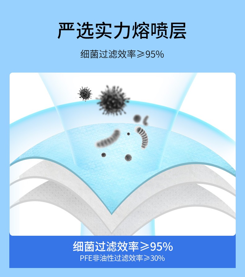 泰迪熊联名款，50只x2盒 ZHENDE振德 一次性医用外科口罩 独立包装 29.8元包邮 买手党-买手聚集的地方