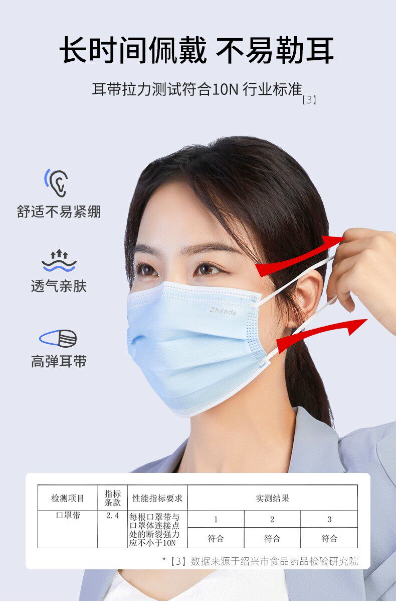 振德 独包外科口罩2盒100只 图4