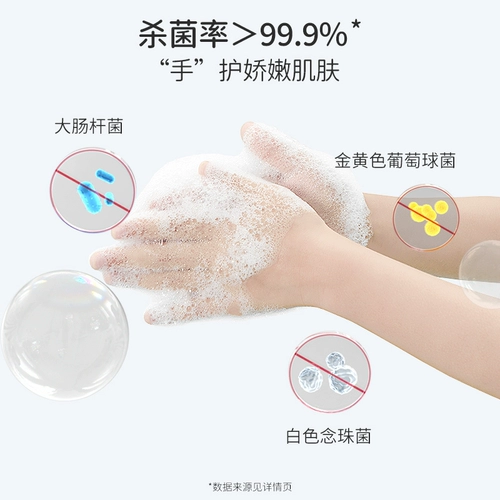 Детский гель, антибактериальный быстросохнущий портативный санитайзер для рук из пены