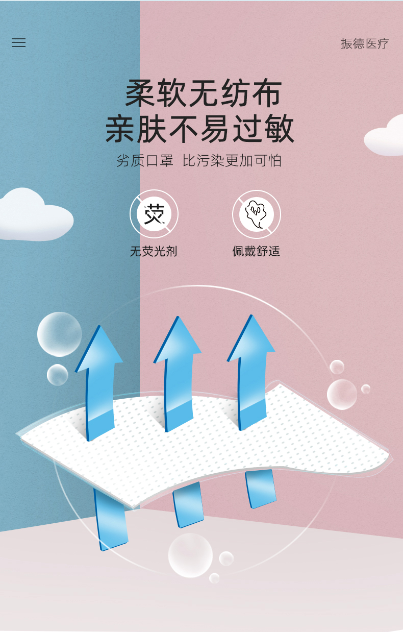 振德医疗 儿童医用口罩 60只 独立包装 图3