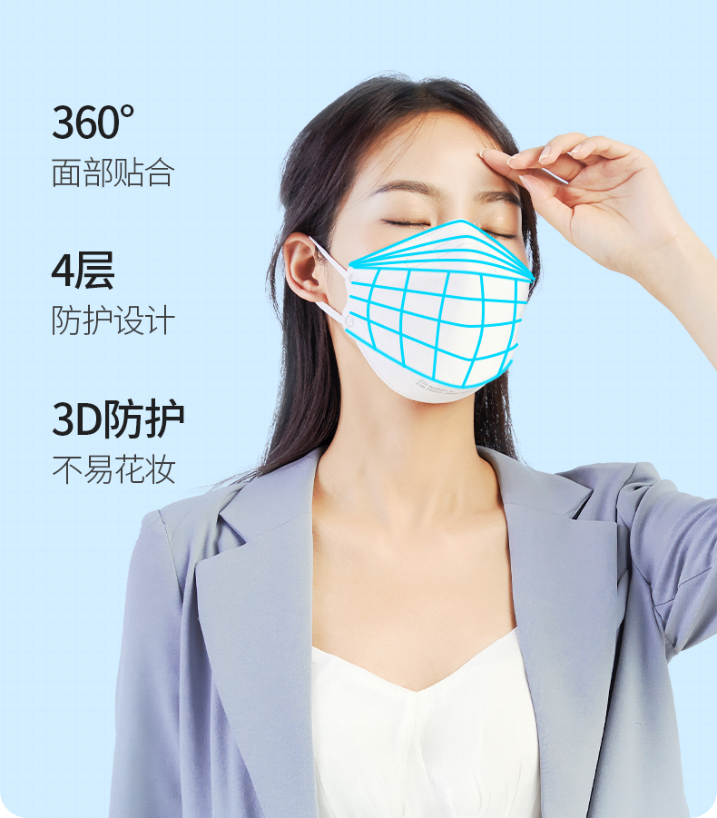 振德 KN95防颗粒物四层口罩 24只 图2