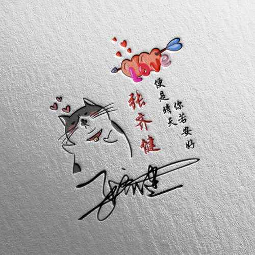 643微信QQ头像签名百家姓氏情侣公会商务男女生PSD源文件素材模板源码