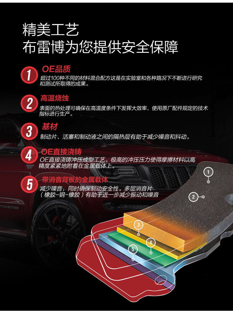 奥途汽配·高性能汽车零配件供应商