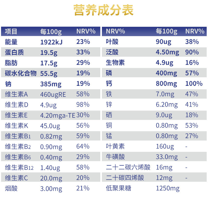 Children's Nutritious Breakfast Milk Food Ready-To-Eat Full-Fat Camel Milk Powder for Students over 3 Years Old with High Calcium for Growth