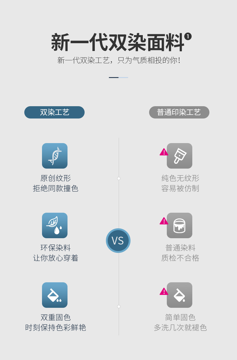 惜琦 女子运动服套装 瑜伽运动5件套 图2