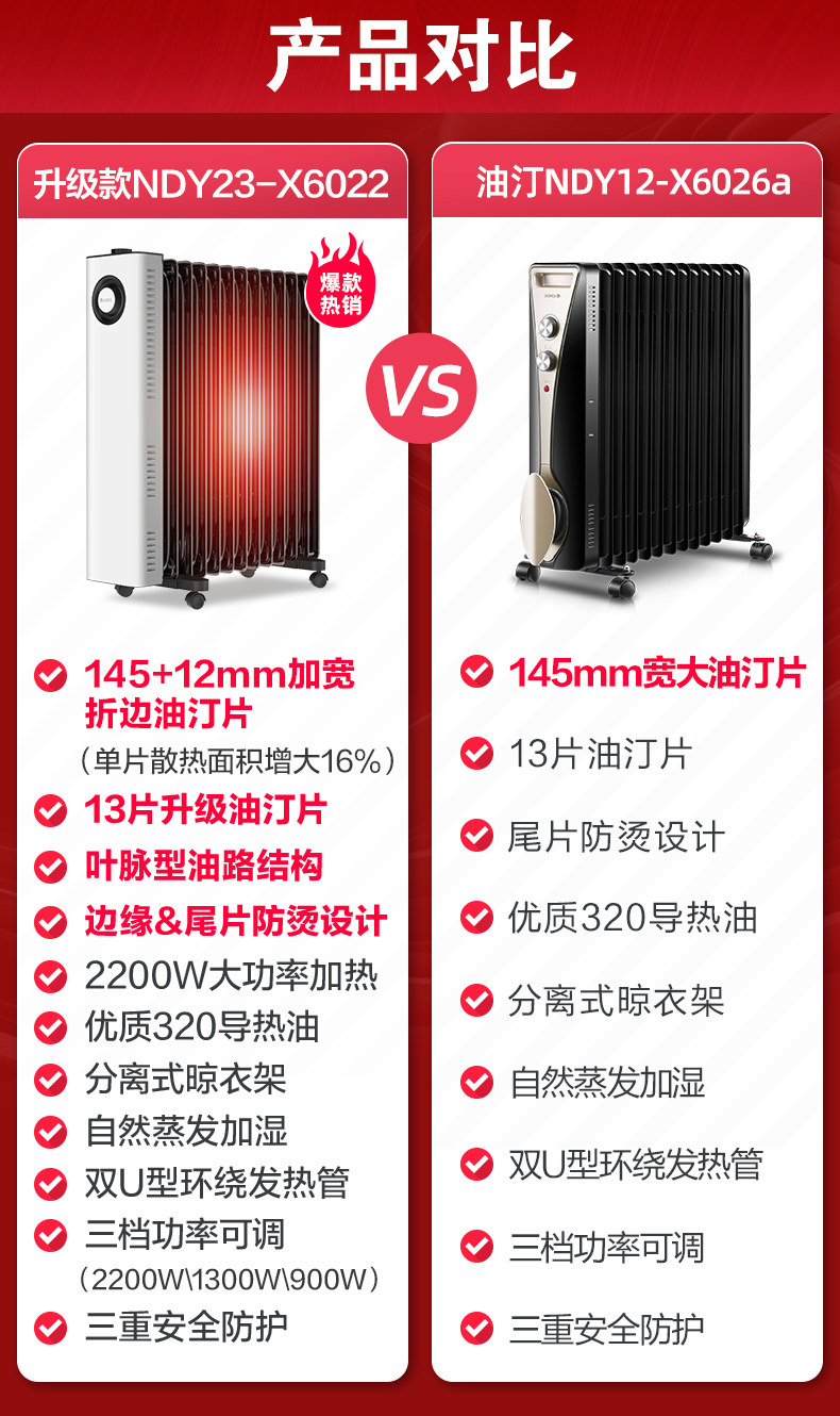 格力 油汀取暖器 电暖气 13片 2200W 图1