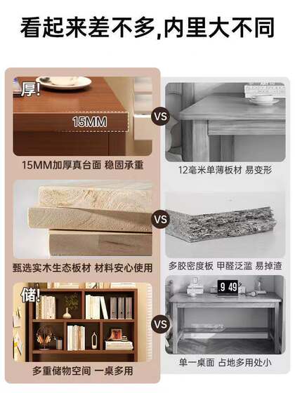 Solid Wood Desk with Bookshelf Integrated into the Table, Small Apartment Bedroom Computer Desk, Home Office Desk, Study Desk for Junior High School Students
