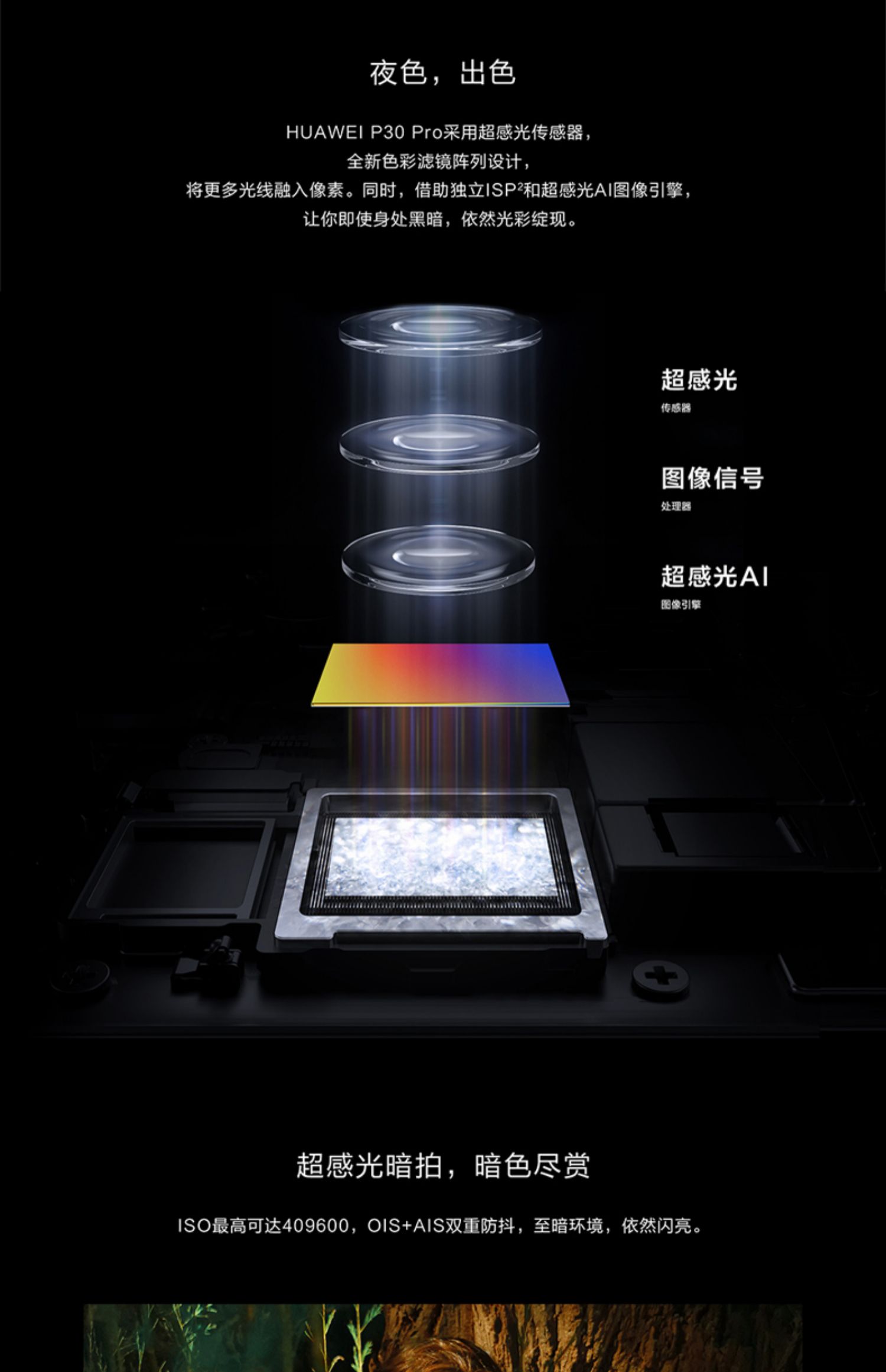 Cửa hàng chính thức của Mi Wei Huawei / Huawei P30 Pro màn hình cong siêu nhạy Leica bốn camera zoom video xem kép 980 thông minh 4G đầy đủ Điện thoại di động Netcom p30pro thẻ kép di động - Điện thoại di động điện thoại samsung a11