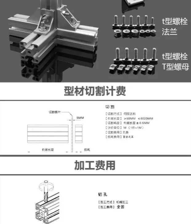 Bulông phẳng M4 / M5 / M6 / M8 dây chuyền nhôm hồ sơ đặc biệt fastener hồ sơ phụ kiện lục giác ổ cắm đầu