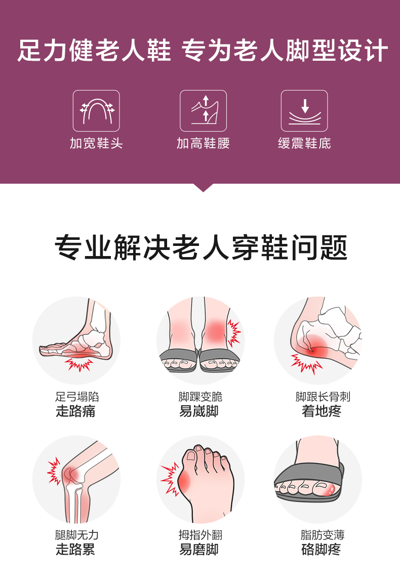 足力健老人鞋 男女款 羊毛雪地靴 图2