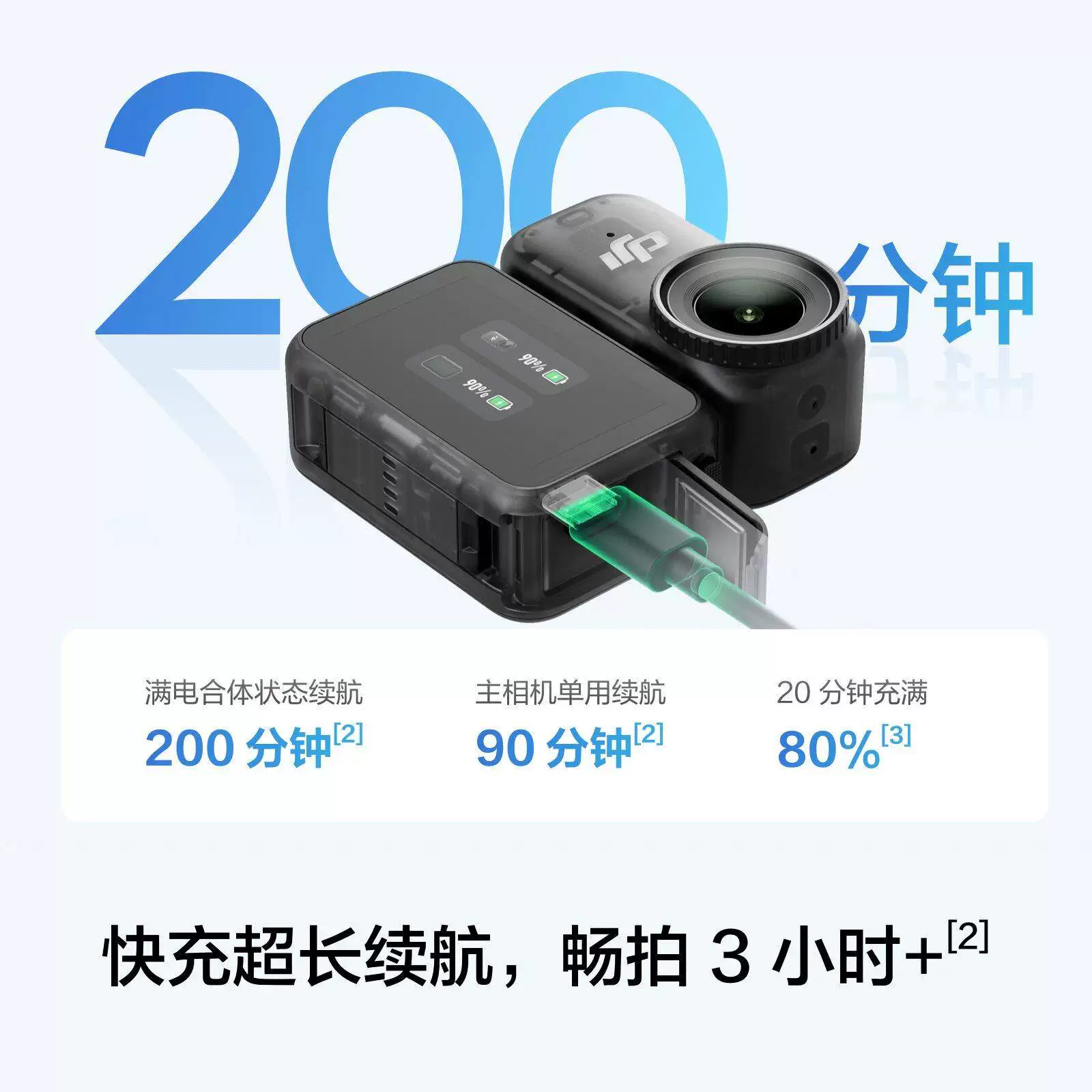 99 новых [free care] носимая камера DJI Osmo Nano для?vлог parent-child спорт 4K фото с пальца
