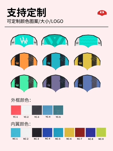 Серфинговая доска крыла крыла крыла SUP надувные воздушные воздушные воздушные воздушные воздушные змея для серфинга.