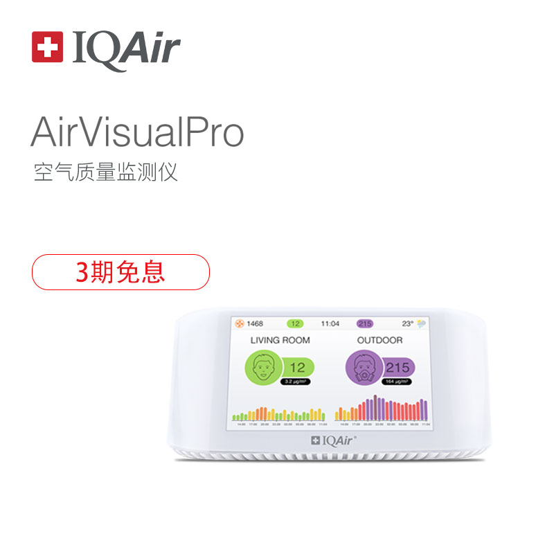 Swiss IQAir Air Quality Monitor Home Indoor PM2.5 Professional Monitor airVisual Pro