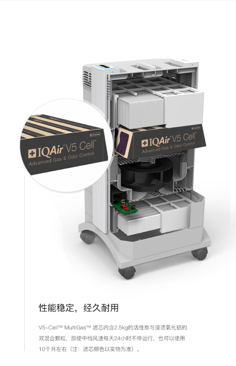 아이큐에어헤파필터