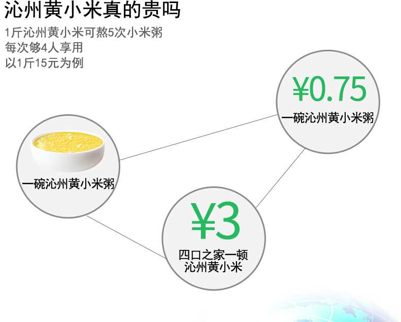 沁州黄小米2019新小米5kg 礼品礼盒真空，郑州沁州黄小米厂家总代理