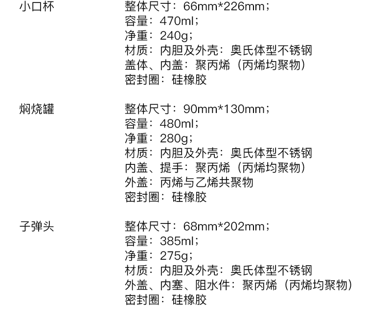 IF红点奖 淘宝心选 罗卡系列 保温杯/焖烧罐 图12