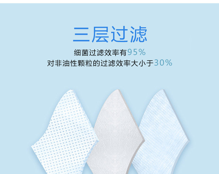 阿里官方直营 心选 一次性医用口罩 50只 图2