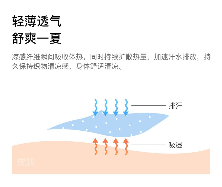 史低再降！云母冷感黑科技，导热5倍于涤纶：淘宝心选 凉感亲肤床垫 1.5m 69.9元包邮（之前推荐79.9元） 买手党-买手聚集的地方