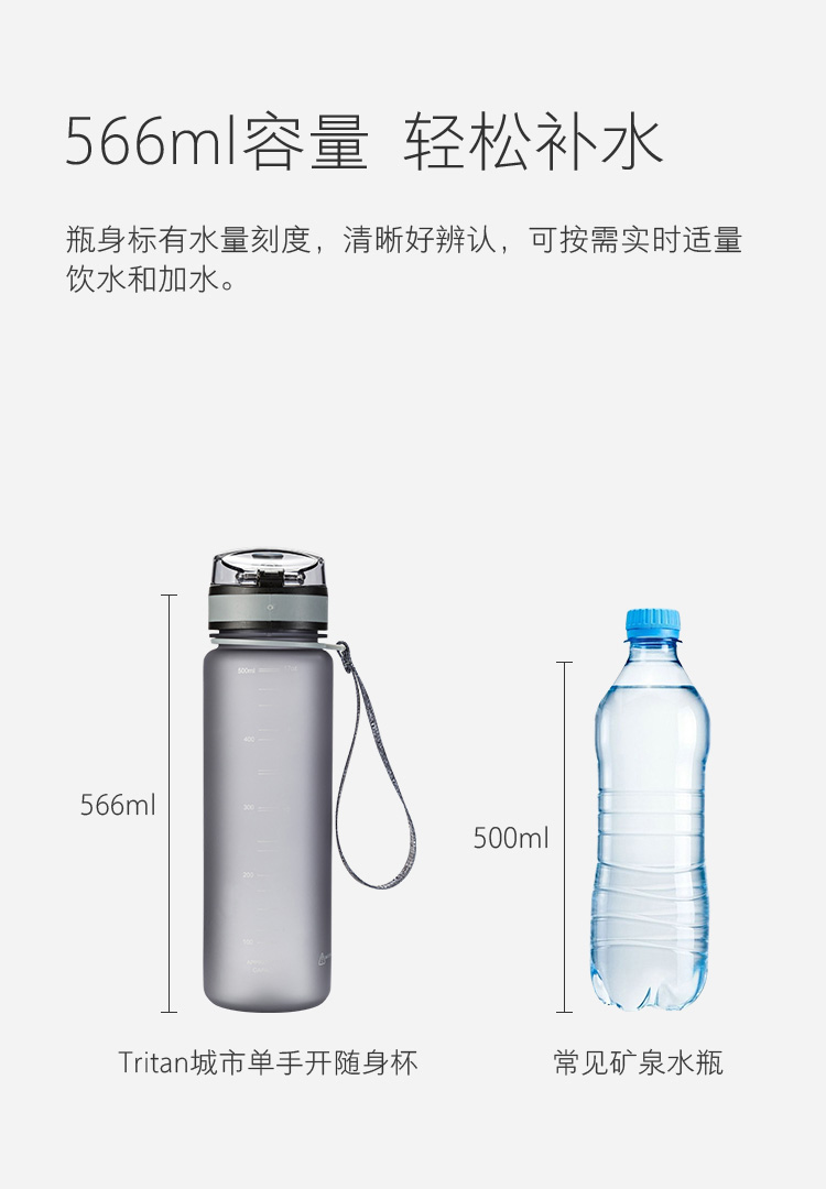 Cốc cầm tay Tritan 500ML - Tách binh dung nuoc
