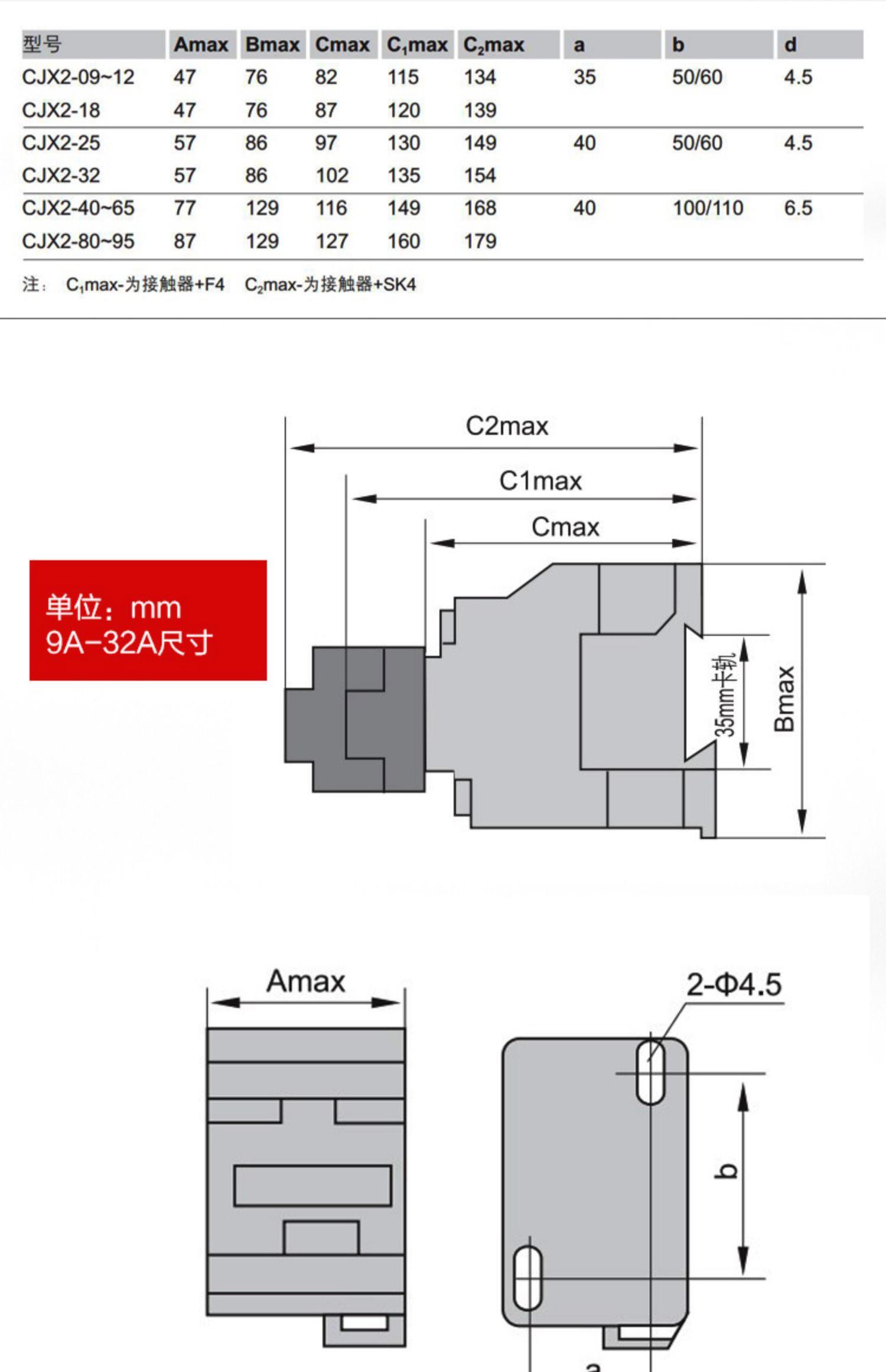 DELIXI/ CJX2ϵнӴ CJX2-2508 36V 50/60Hz 3P 1