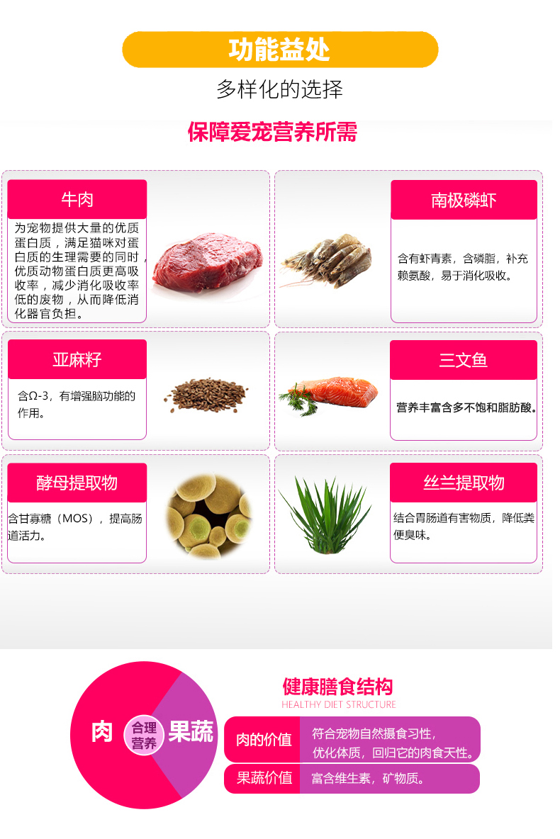 Thức ăn cho mèo Messi 6,8kg kg vỗ béo dinh dưỡng không có Gu Ying ngắn thành mèo con chung 10 thức ăn cho mèo - Cat Staples thức ăn cho cún