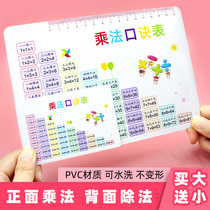 Multiplicative Stomp Table Cards Primary School A Sophomore 99 By Division A Full Set Of Daily Practice Wall Map Wall Sticter