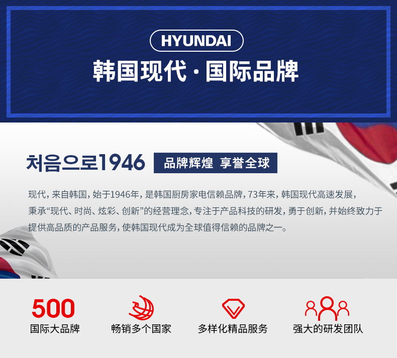 韩国现代 全自动变频智能免滤破壁料理机 可蒸煮 1.75L 图1
