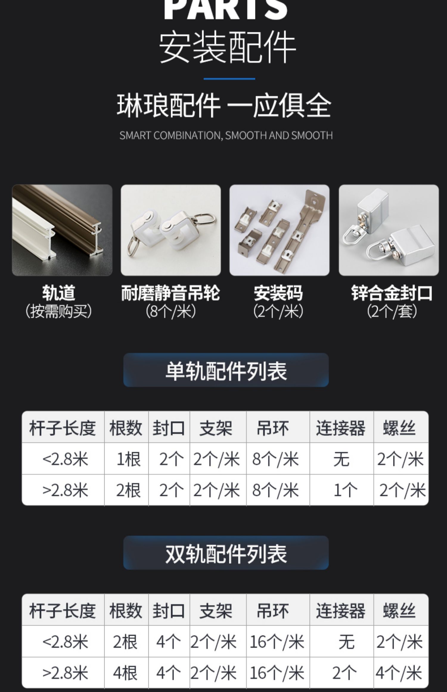Shengrou rèm theo dõi đường sắt cong nặng hợp kim nhôm cong cong cửa sổ bay trên đỉnh gắn câm đơn và đôi trượt mềm - Phụ kiện rèm cửa thanh treo rèm cửa uốn cong