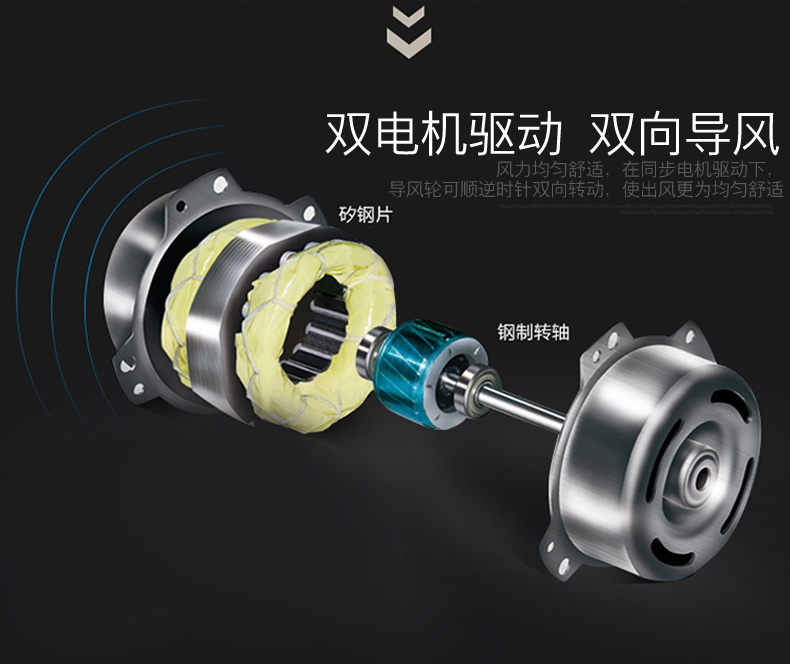 Quạt điện Gree máy tính để bàn quạt thời gian câm quạt gia đình FSTC-40-WG quạt nhỏ sàn nhỏ - Quạt điện máy làm mát không khí kangaroo
