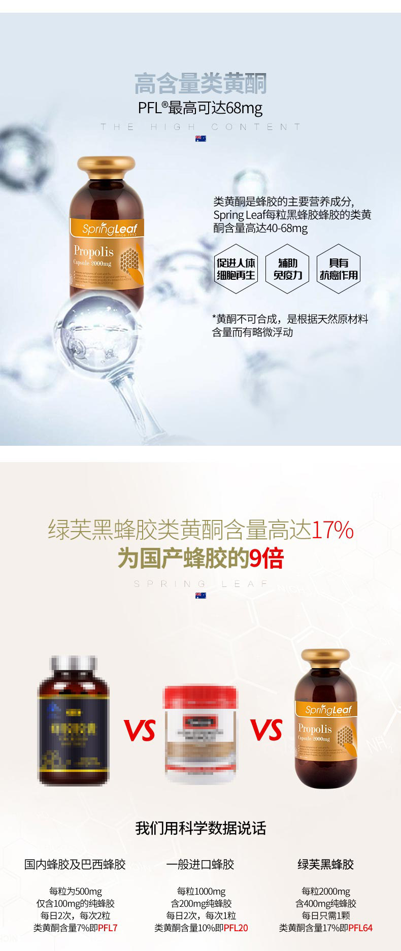养生圣品 Springleaf 绿芙 澳洲黑蜂胶胶囊 2000mg*365粒 图1