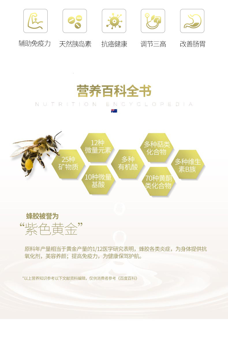 养生圣品 Springleaf 绿芙 澳洲黑蜂胶胶囊 2000mg*365粒 图3