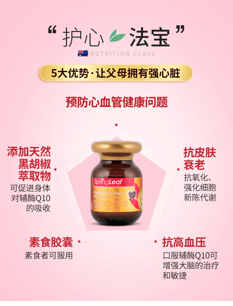 Viên nang mềm Coenzyme Q10 Úc Bảo vệ Tim 60 Viên * 2 Chai Bảo vệ Sản phẩm Sức khỏe Tim - Thức ăn bổ sung dinh dưỡng viên tảo uống