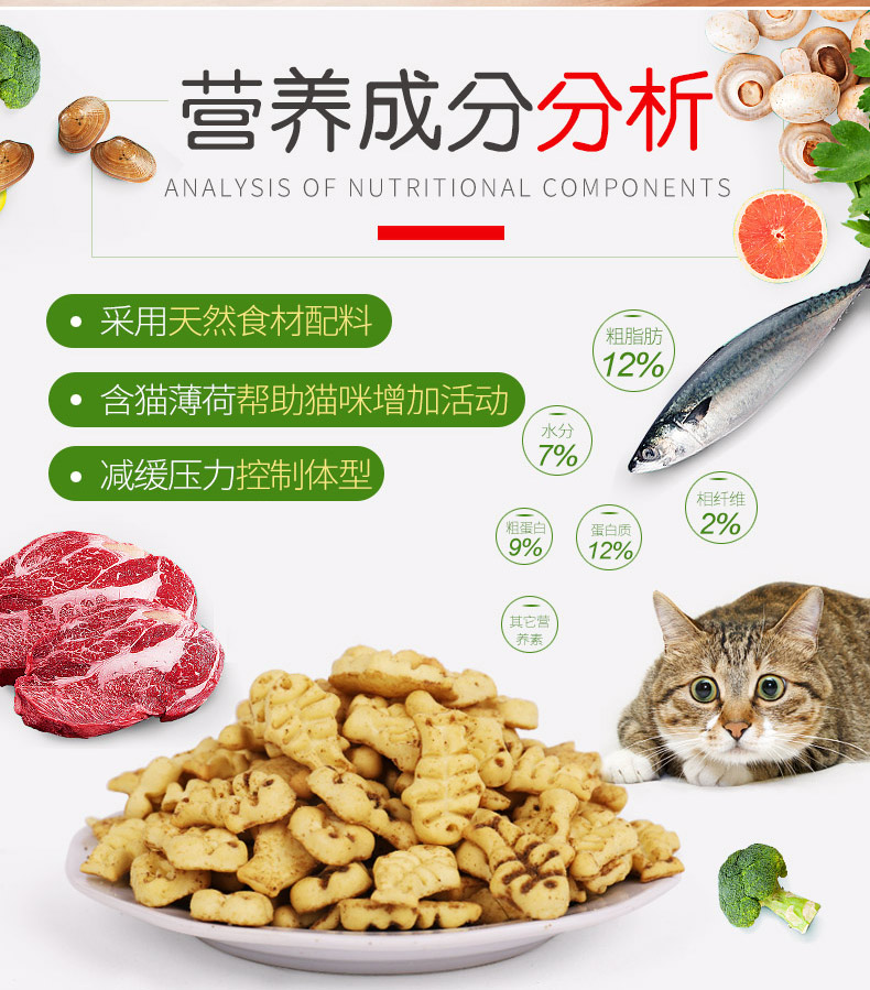 Mèo Đồ Ăn Nhẹ Mèo Cookies Lông Bằng Bóng Bạc Hà Cá Nhỏ Bánh Quy 88 gam Mèo Răng Hàm Răng Cát Grass vào Trẻ Mèo Vật Nuôi thức ăn cho mèo me-o có tốt không