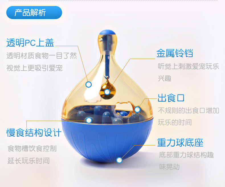Mèo Thiếu Bóng Dog Đồ Chơi Giáo Dục Tumbler Gói Thức Ăn cho Chó Mèo Thực Phẩm Thông Minh Pet Nguồn Cung Cấp Con Chó Lớn Chậm Thực Phẩm tháp đồ chơi cho mèo