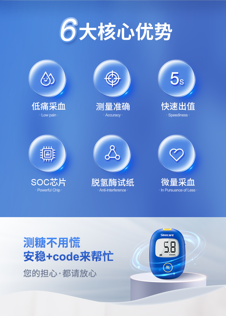 血糖仪市占率第一 三诺 安稳+code 血糖测试仪+50片耗材 图3